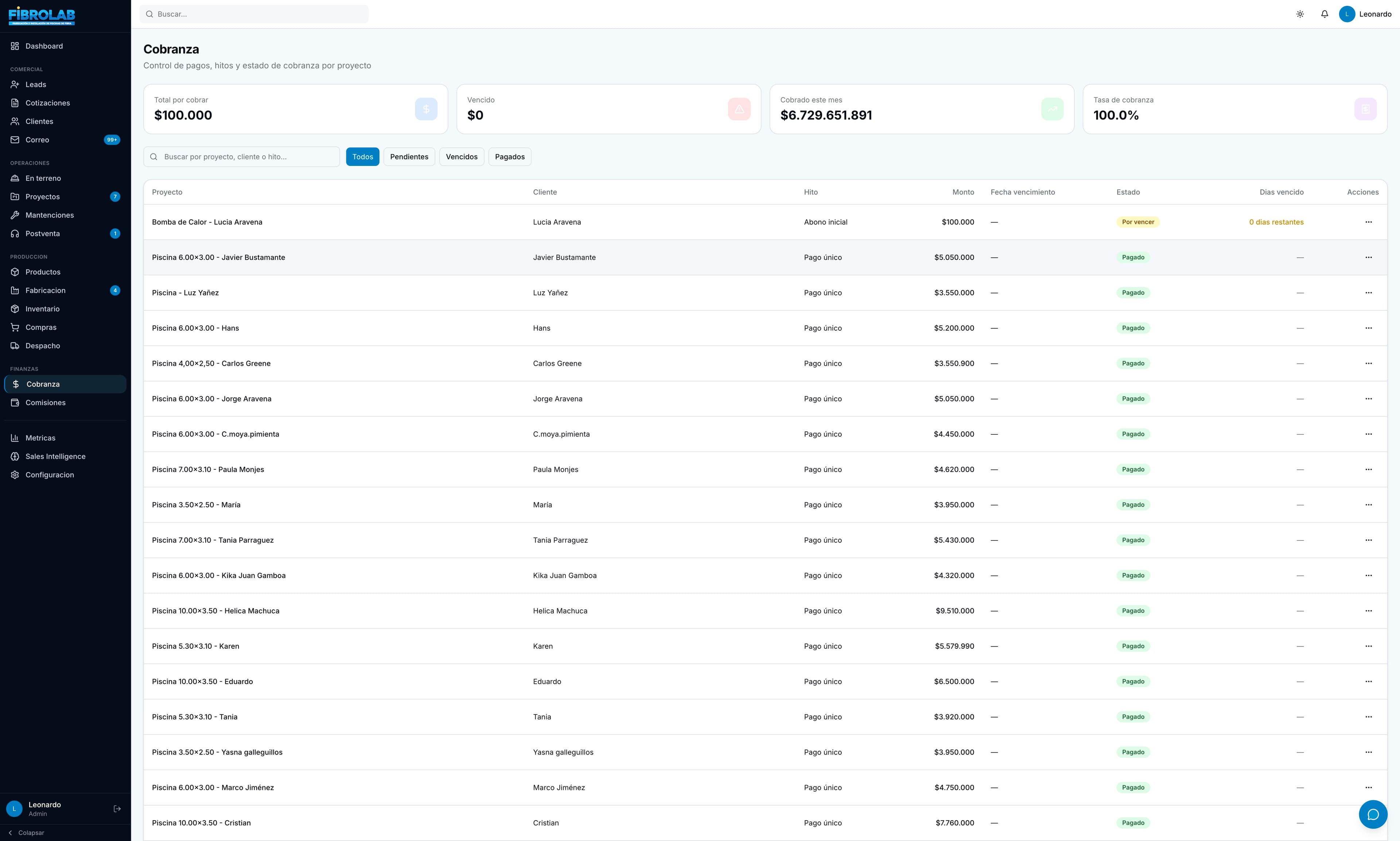 Módulo de cobranza con estados pendiente y pagado